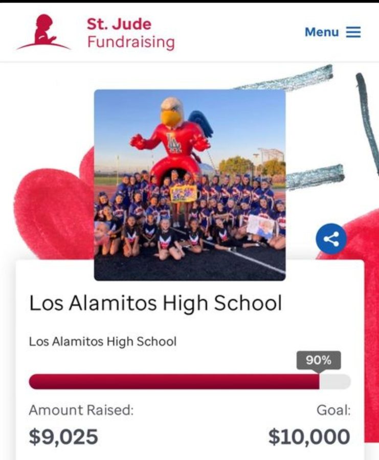 The status of the money raised by Los Al for the St. Jude fundraiser.
