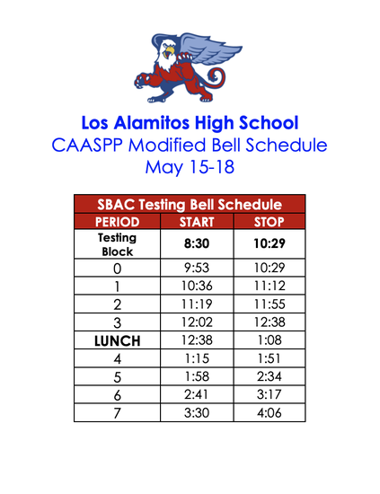 The bell schedule during CAASPP testing for 9th, 10th, and 12th graders. 