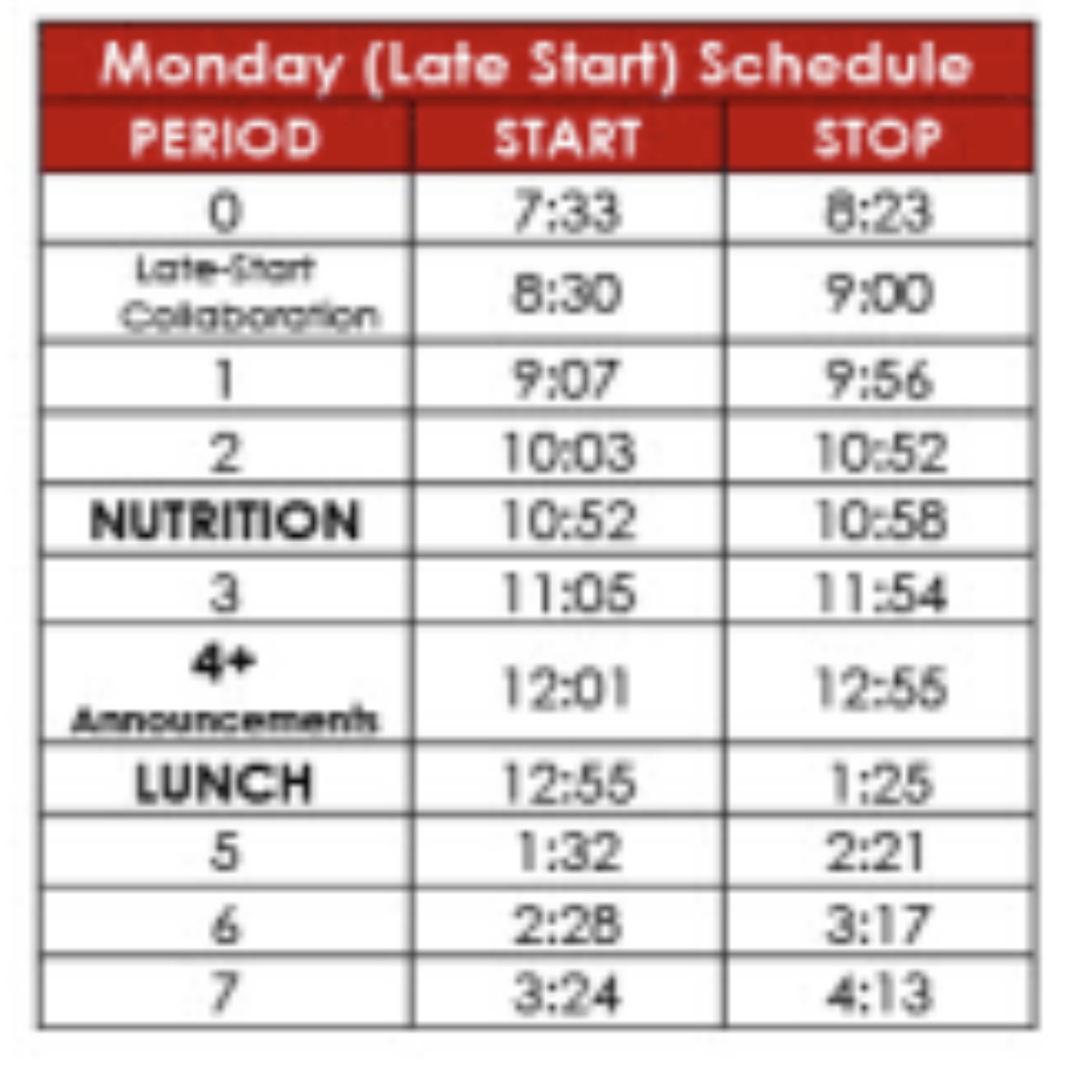 The new Monday late start schedule for the 2023-2024 school year. 