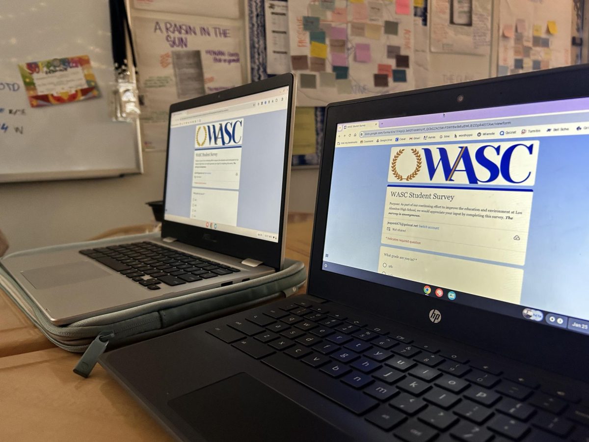The surveys taken last week help impact the self-study report written by the teachers helping with the WASC process. 