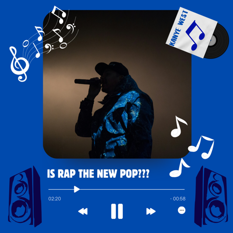 Trends influence everything from the way people talk to what music they like. Is rap just a trend that everyone is joining in on, or will it join pop in high schoolers' music hall of fame?