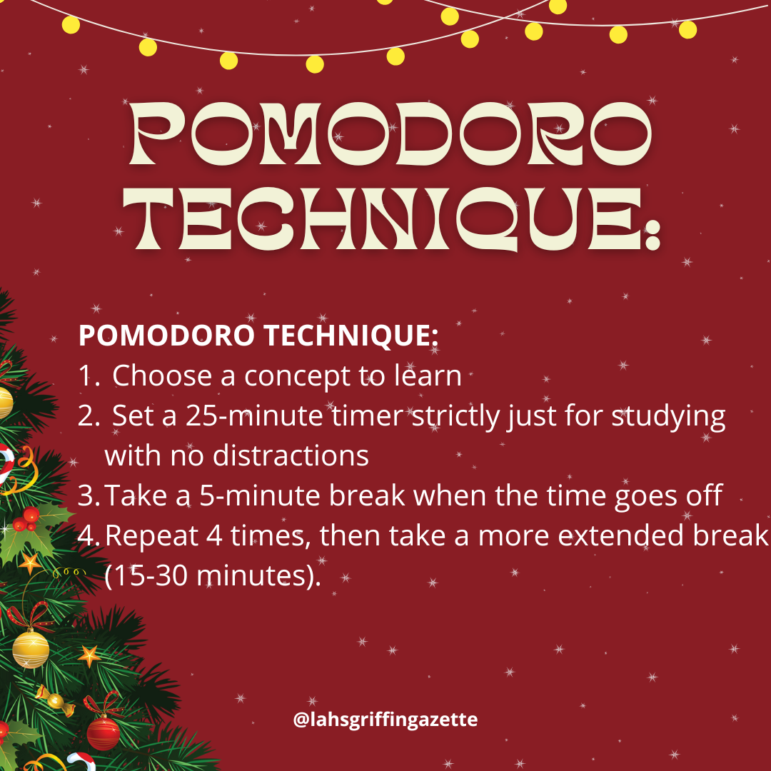 The "Pomodoro Technique" for studying. 