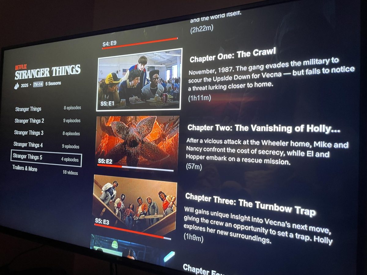 Stranger Things season 5 is released in 5 parts volume 1, volume 2 and the finale.