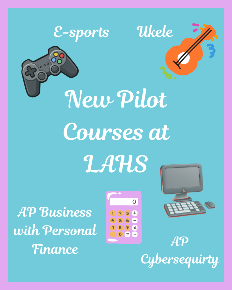 New courses are available for the 2026-2027 school year, giving students more options for their class schedules. 